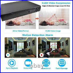 5MP CCTV DVR 4 Channel AHD 1920P Smart Digital Video Recorder VGA HDMI BNC UK