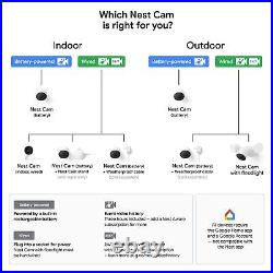 G3AL9 Nest Cam (Outdoor / Indoor, Battery) Security Camera Smart Home