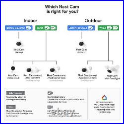 Nest Cam (Indoor, Wired) Security Camera Smart Home WiFi Camera