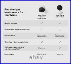 New Google Nest Cam Indoor, Wired, Smart Home Security Camera Snow CCTV