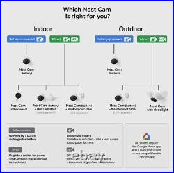 New Google Nest Cam Indoor, Wired, Smart Home Security Camera Snow CCTV