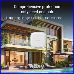 Pico Home Security Hub Smart Automation System with Long-Range Wireless, Encry