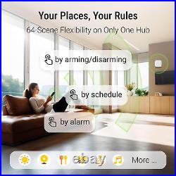 Pico Home Security Hub Smart Automation System with Long-Range Wireless, Encry