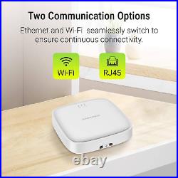 Pico Home Security Hub Smart Automation System with Long-Range Wireless, Encry