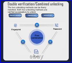 Smart Door Lock 3D Face Recognition Camera FingerPrint Password Security Lock